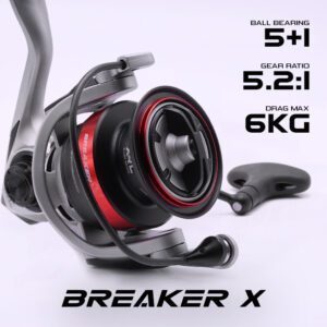 Breaker__03