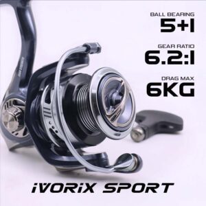 Ivorix_02